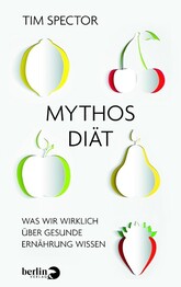 Mythos Diät